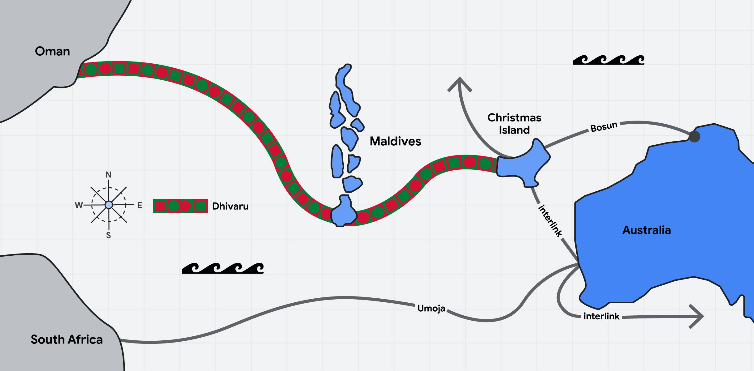 Introducing Dhivaru and two new connectivity hubs | Google Cloud Blog