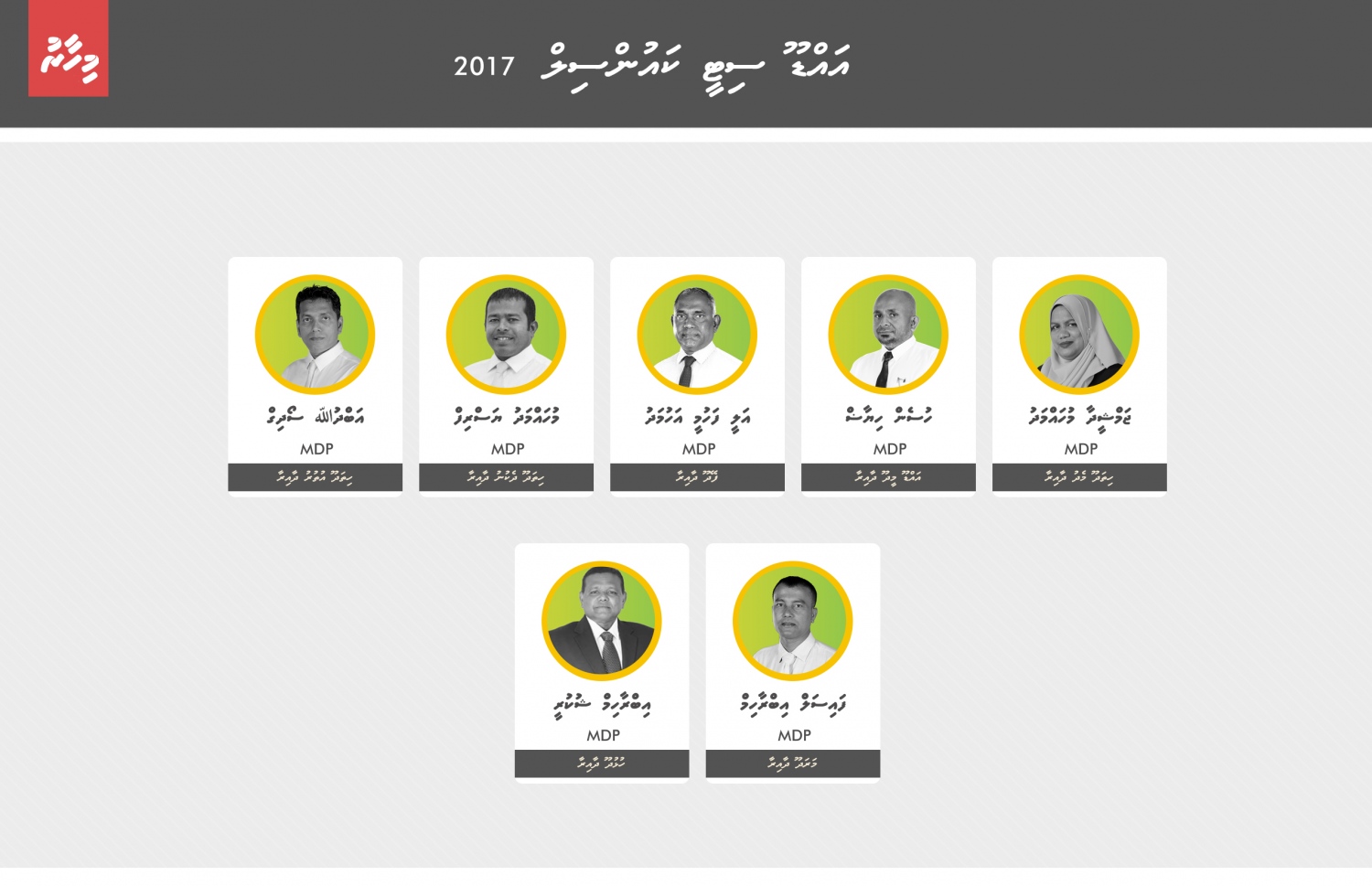 އައްޑޫ ސިޓީ ކައުންސިލަށް އިންތިހާބުވި ކެންޑިޑޭޓުން