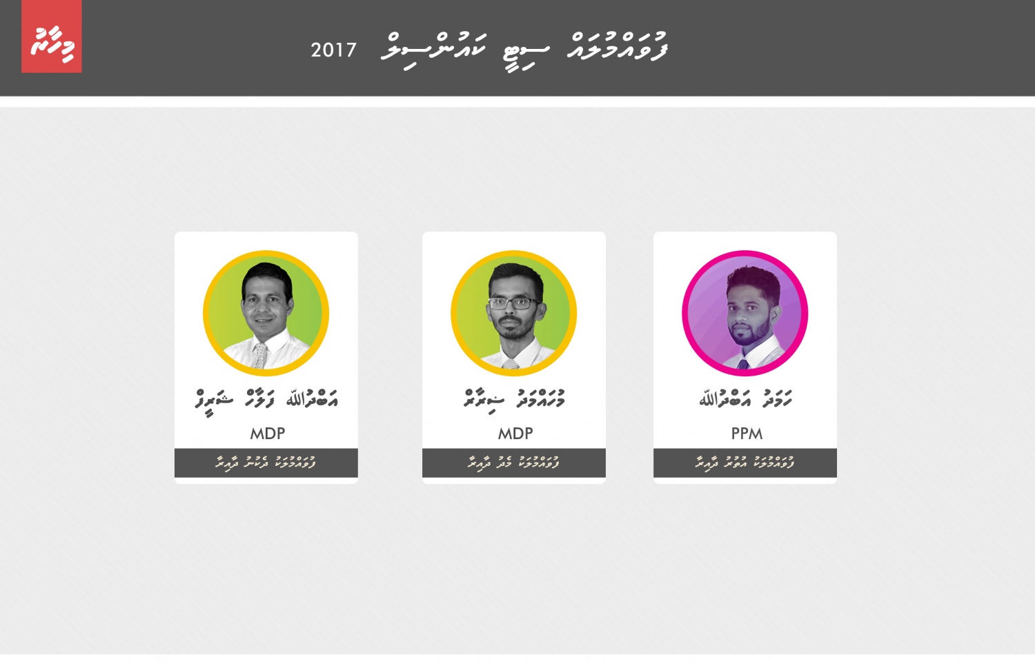 ފުވައްމުލަކު ސިޓީ ކައުންސިލަށް އިންތިހާބުވި ކެންޑިޑޭޓުން