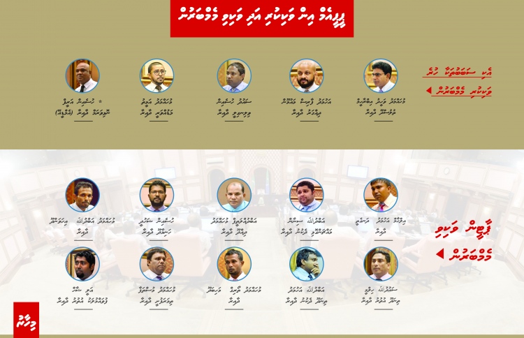 ޕީޕީއެމުން މެމްބަރުން ވަކިކޮށެއް ނުދިން