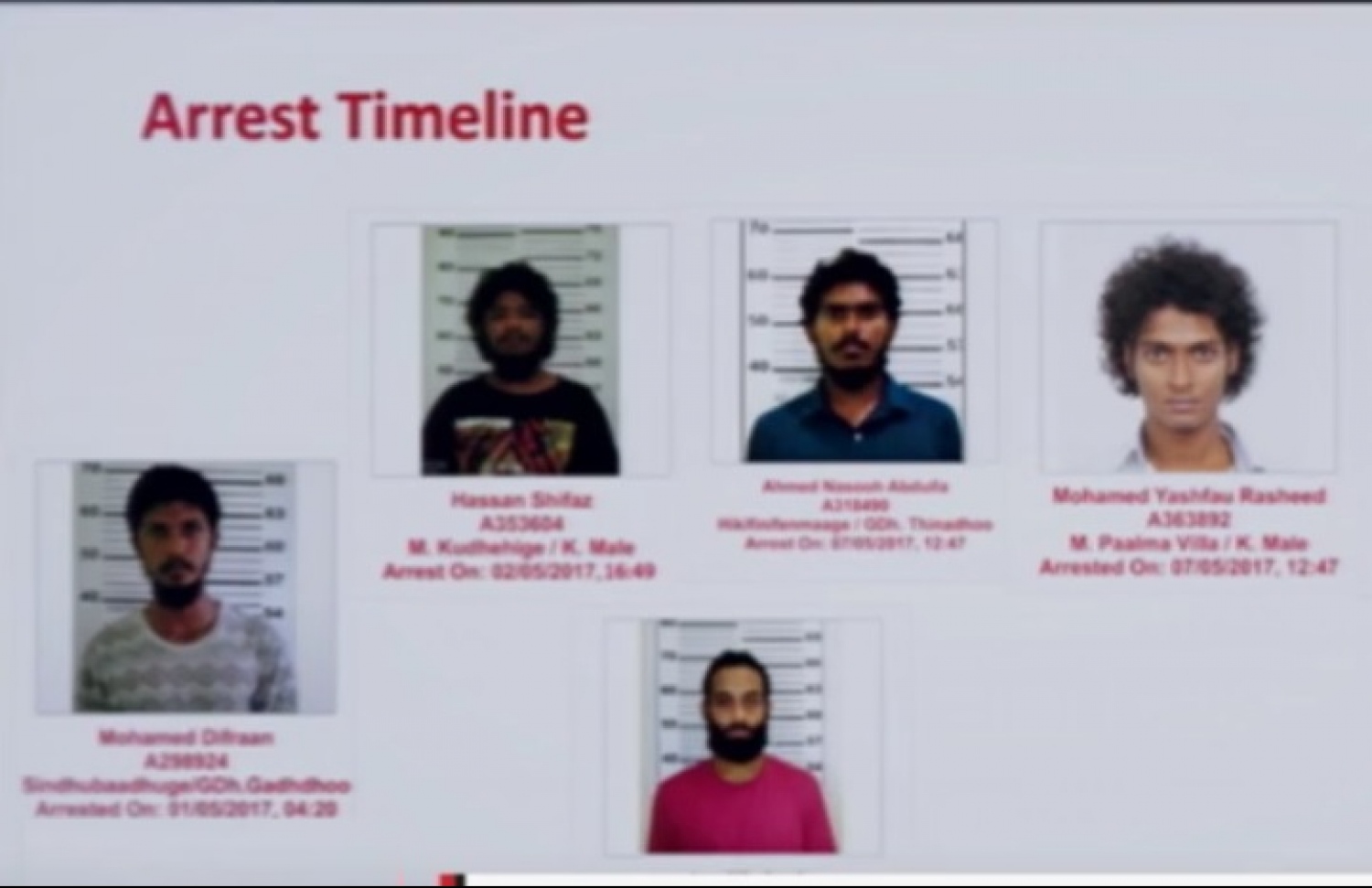 ޔާމީން ރަޝީދުގެ މަރާލުމުގައި ބައިވެރިވި ކަމަށް ފުލުހުން ތުހުމަތު ކުރާ މީހުން.