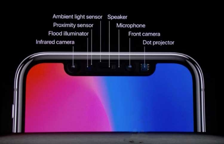 އައިފޯން 10ގެ ޑިސްޕްލޭގައި ޑިސްޕްލޭ ނުވާ ބައެއް