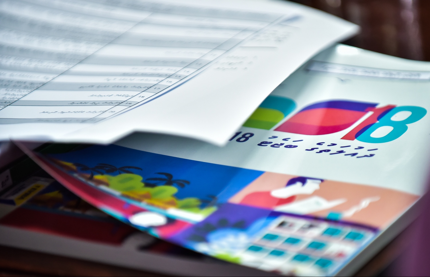 އަންނަ އަހަރަށް ލަފާކޮށް ހުށަހެޅި ބަޖެޓު ފޮތް. - ފޮޓޯ: ނިޝާން އަލީ/ މިހާރު