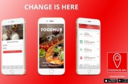 Poster for FoodHub