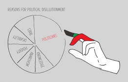 In image depicting the reasons for political disillusionment in the Maldives. IMAGE: JAUNA NAFIZ