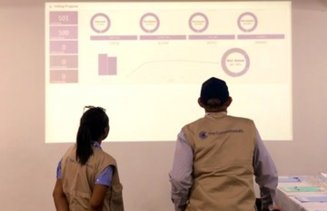 މާލެ: އޭޕްރިލް 6، 2019: ރައްޔިތުންގެ މަޖިލިސް އިންތިހާބުގައި ވޯޓު ލަމުންދާއިރު، ކޮމަންވެލްތުގެ ފަރާތުން ބައެއް އޮބްޒާވަރުން ވޯޓުލަމުންދާގޮތް ބެލުމަށް ހަރަކާތްތެރިވަނީ.-- ފޮޓޯ: އިލެކްޝަންސް ކޮމިޝަން