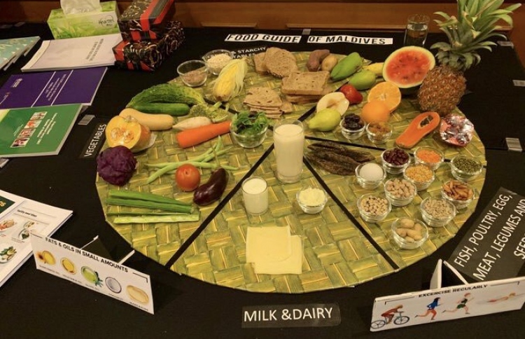 ދިވެހިން ކާންވީ ގޮތް ފުރަތަމަ ފަހަރަށް