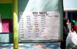 Score sheet for 'Zero Waste Challenge'. PHOTO: SONEVA FUSHI