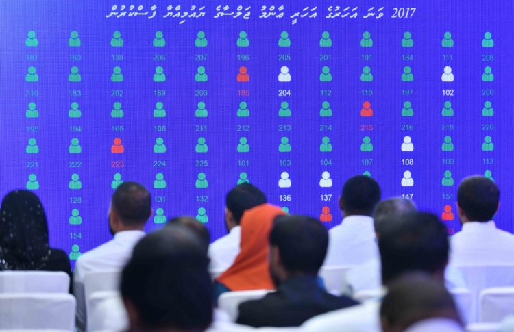 ހަތަރު މައުލޫއު: ކުންފުނިތަކުގެ ބޯޑު ސިޔާސީ ނުކުރުން