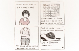 Comic of the Day - Living with PCOS. ILLUSTRATION/NUHA NASHEED.