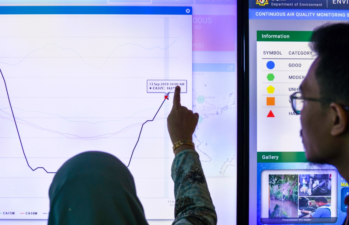 ޕުތުރާޖާގެ އެއާ ކޮލިޓީ މޮނިޓާރިން ސްޓޭޝަނުގެ މުވައްޒަފަކު ދުމުގެ ހާލަތު މޮނިޓާ ކުރުމުގެ ގޮތުން ގްރާފެއް ބަލަނީ. --ފޮޓޯ:އޭއެފްޕީ