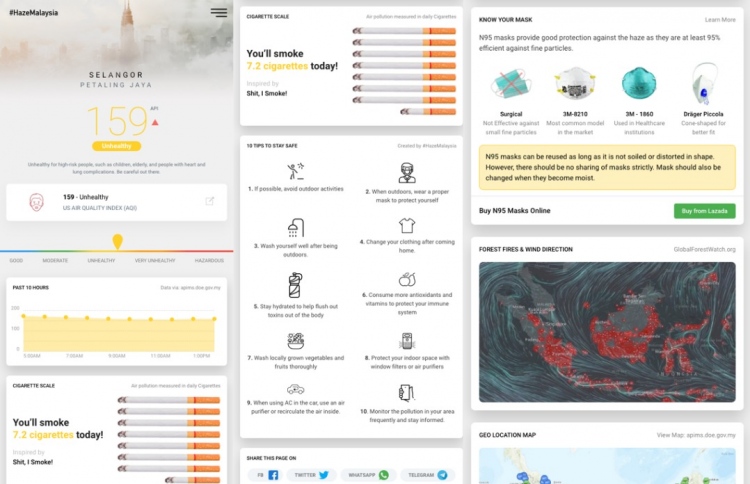 ނައްޓުގެ އެޕެއް މެލޭޝިއާގައި މަގުބޫލުކަން ހޯދައިފި