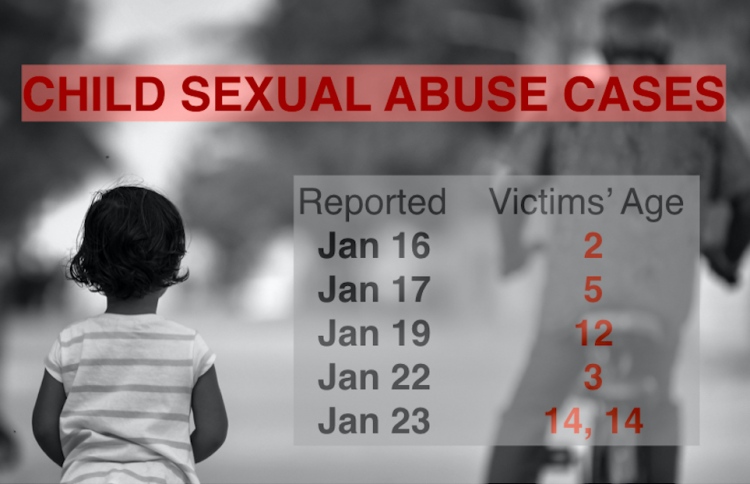 ކޭސް ވޯކަރުންނަށް ނުކަތާވަރަށް މައްސަލަ!