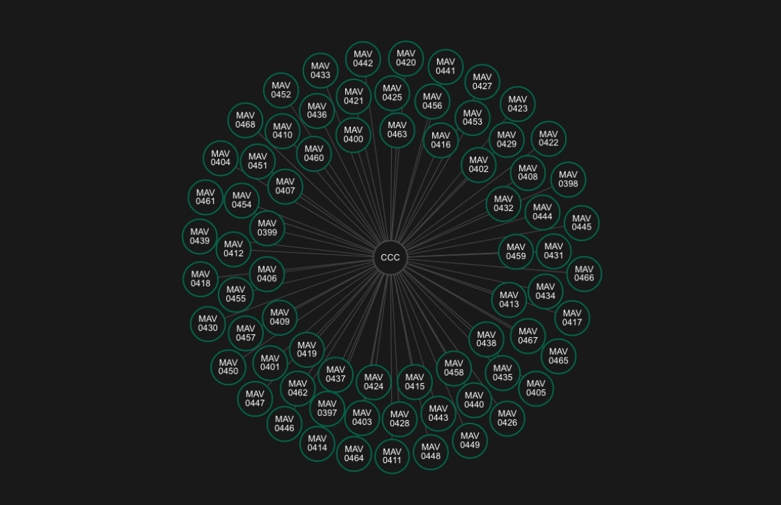 ބަންގްލަދޭޝްގެ އިތުރު 72 މީހަކު ޕޮޒިޓިވްވެއްޖެ