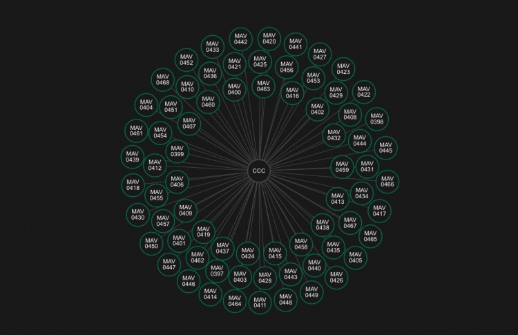 ބަންގްލަދޭޝްގެ އިތުރު 72 މީހަކު ޕޮޒިޓިވްވެއްޖެ