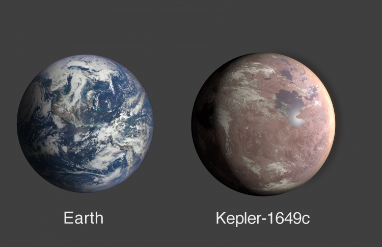 މި ބިމާ ދާދި އެއްގޮތް ޕްލެނެޓެއް މާދުރުގައި