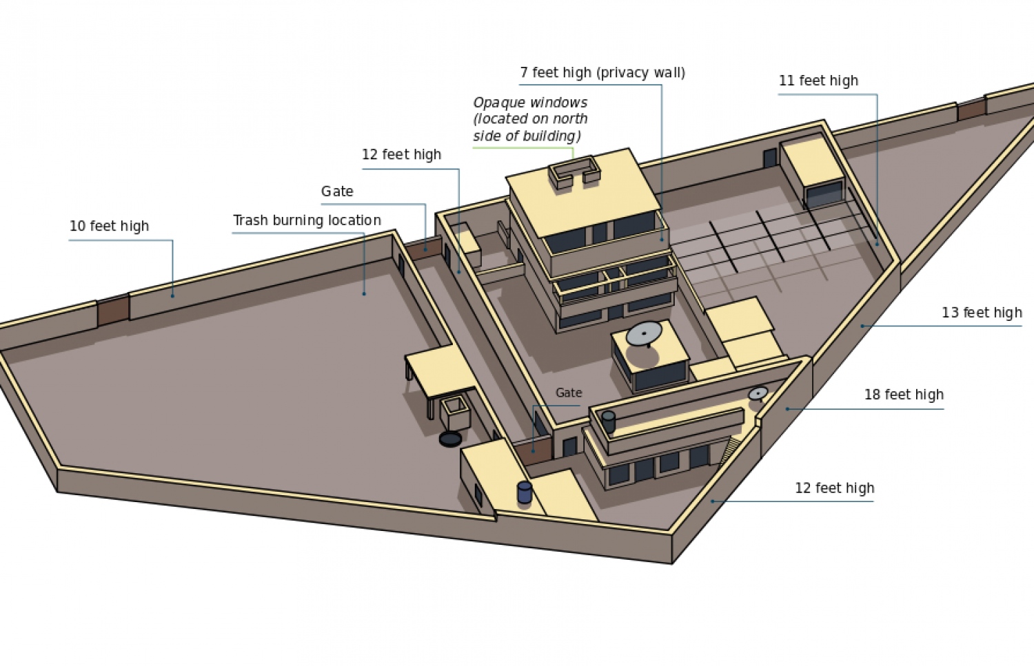 އުސާމާ ބިން ލާދިން އުޅުނު ގޭގެ ކުރެހުމެއް