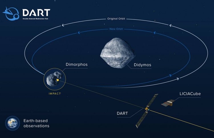 ޖައްވީ ހިލަގަނޑުގެ މިސްރާބު ބަދަލުކޮށްލެވިއްޖެ: ނާސާ
