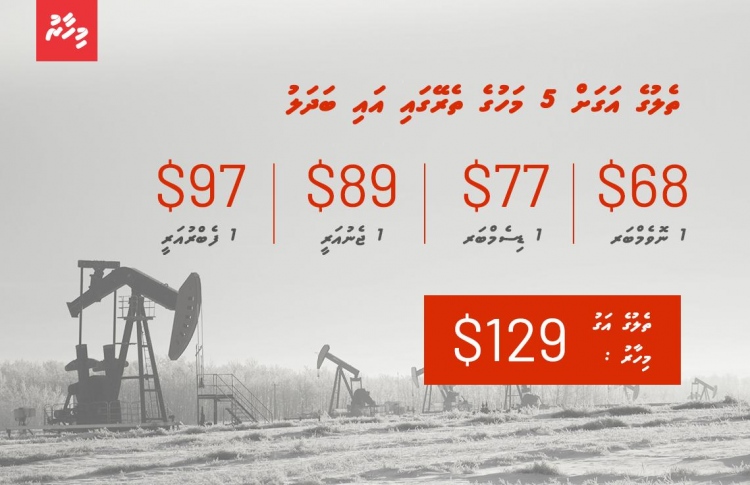 ތެލުގެ އަގު ބޮޑުވެ ރެކޯޑަކާ ދިމާއަށް!