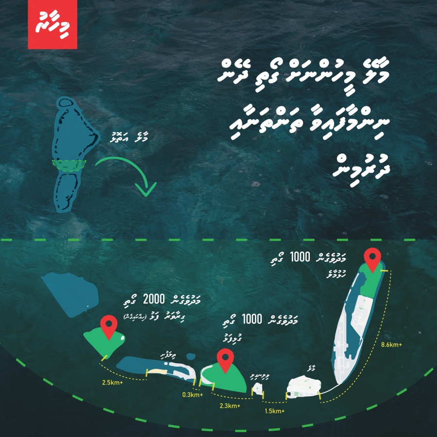 މާލެ މީހުންނަށް ގޯތި ދޭން ނިންމާފައިވާ ތަންތަނާއި ދުރުމިން