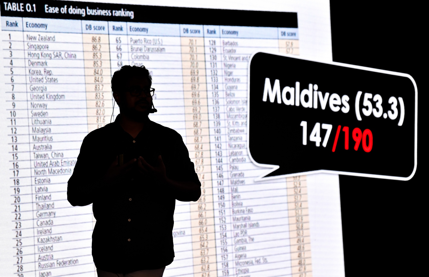 އެމްޕީއެލްގެ މުވައްޒަފަކު އެ ކުންފުނީގެ ޑިޖިޓަލައިޒޭޝަން ކެމްޕޭނާ ގުޅޭ މައުލޫމާތު ދެނީ-- ފޮޓޯ: ފަޔާޒު މޫސާ/ މިހާރު