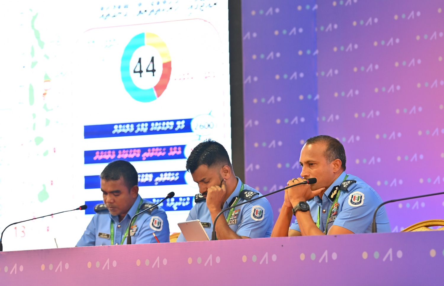 ފުލުހުންގެ ޕްރެޒެންޓޭޝަން، ޝާކިރު ހުށަހަޅުއްވައި ދެއްވާ އިރު ޕޮލިސް ކޮމިޝަނަރާއި ޑެޕިއުޓީ ކޮމިޝަނަރު ރިޔާޒް އަޑުއައްސަވަނީ. -- ފޮޓޯ | މިިހާރު