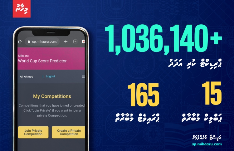 "މިހާރު"ގެ ސްކޯ ޕްރިޑިކްޝަން މިލިއަނުން މައްޗަށް