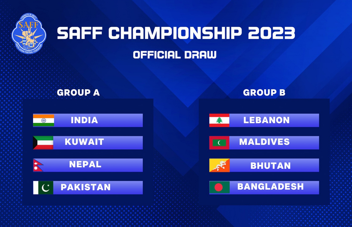 މިއަހަރުގެ ސާފް ޗެމްޕިއަންޝިޕްގެ ގުރޫޕްތައް ބެހިފައި ވާގޮތް.--