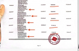 Bank statement showing accounts money was deposited into --