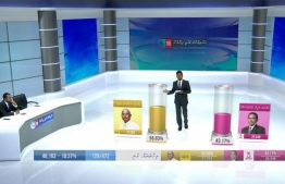 PSM coverage for results of 2018 presidential elections