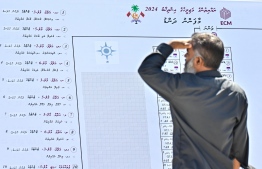 A voter observing the directional board placed near the voter tent in Maafannu Stadium. -- Photo: Nishan Ali / Mihaaru News