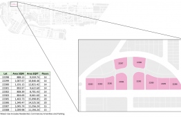 The land plot allocated for building residential towers in Phase 2.