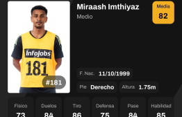 Miraash's profile from the try outs for the Kings League --