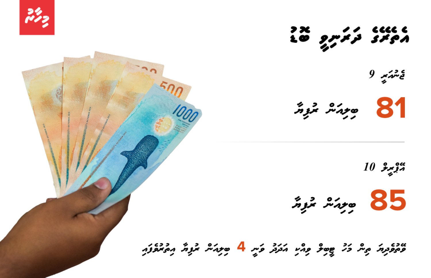 އެތެރޭގެ ދަރަނީގެ ބައެއް ހިސާބުތައް