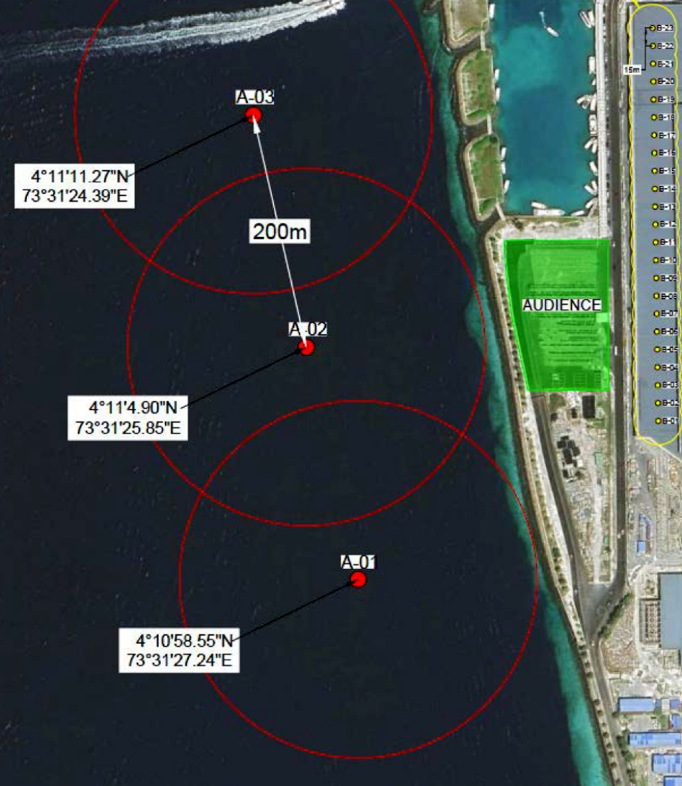 އެއާޕޯޓުގައި ހަވާ އަރުވާ ސަރަހައްދުތައް އެމްއެންޑީއެފުން ފާހަގަކޮށްފައިވާ ޗާޓެއް