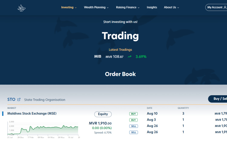 ހިއްސާ: ރައްކާތެރިކަމާއެކު ފަހަށް ރައްކާކުރުން