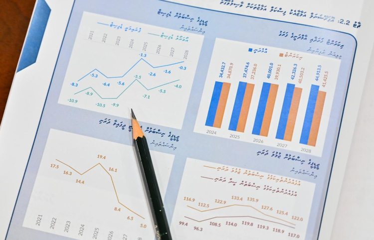 ކުޑަ އިންޓްރެސްޓް ރޭޓުގައި ރީފައިނޭންސް ހޯދަން ދަތިވާނެ