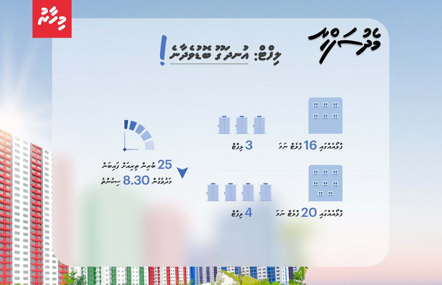 Inforgraphic